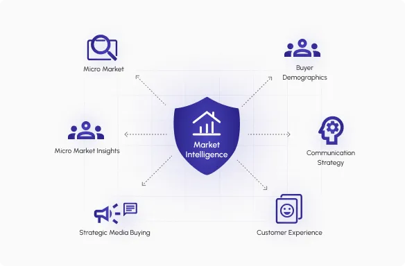 marketing image